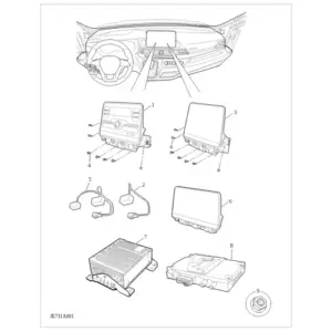Infotainment System diagram