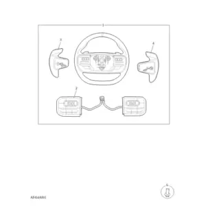 SteeringWheel diagram