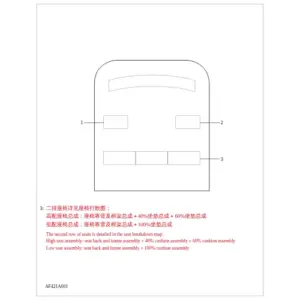 Seats Layout diagram