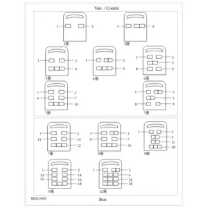 Seats Layout diagram