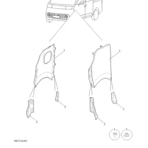 Fenders diagram