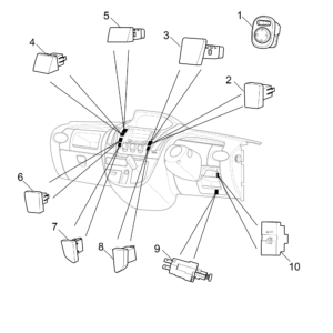 Maxus Parts Direct