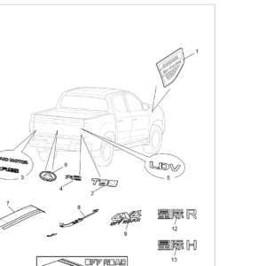 Maxus Parts Direct